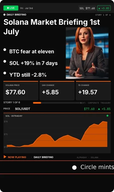Alphaday TV daily briefing broadcast frame