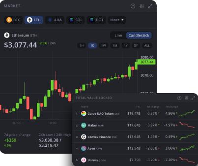market